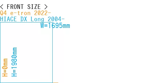 #Q4 e-tron 2022- + HIACE DX Long 2004-